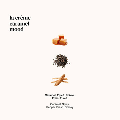 Crème Hydratante Mains Crème Caramel - La Quincaillerie Remoise