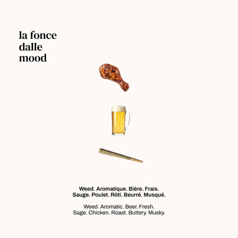 Extrait de Parfum La Fonce Dalle - La Quincaillerie Remoise